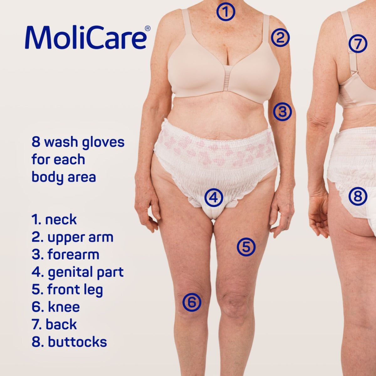 Molicare Skin Impregnated Wash Gloves 995074