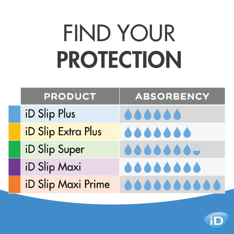 ID Slip Bariatric Super 175-210cm Extra Extra Large 3200ml 5630575150