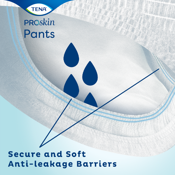 Tena Proskin Pants Super Unisex Medium 80-110cm 7 Drops 1407ml 793523