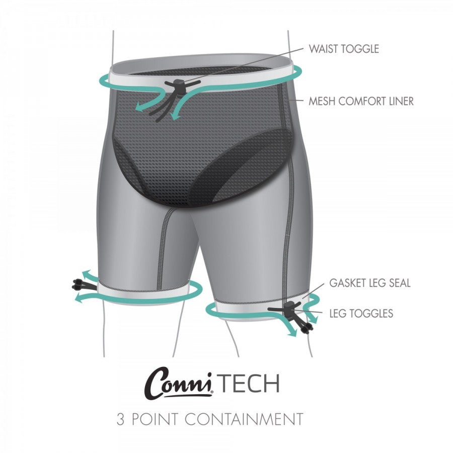 Conni Adult Containment Swim Shorts - Geo (Extra Small)