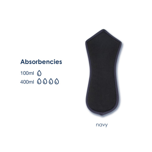 Men's BONDS Hipster with 400ml Incontinence Pad Black Minappi