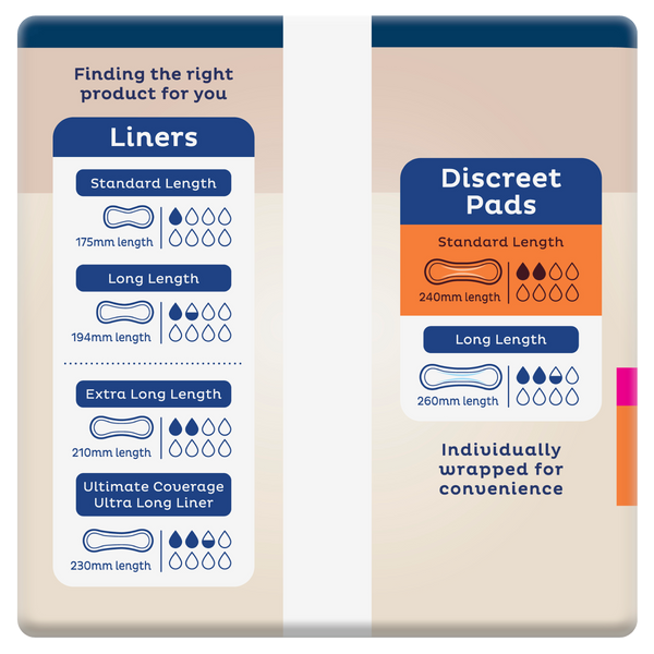 TENA Discreet Ultra Thin Standard Length Pads