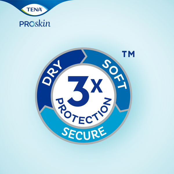 TENA ProSkin Pants Super Incontinence Pants