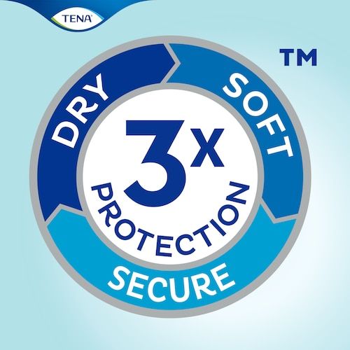 TENA ProSkin Slip Plus Incontinence Briefs